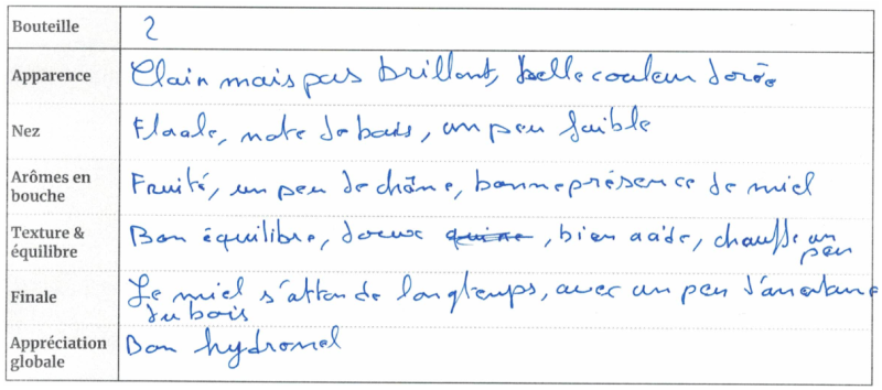 Fichier:Fiche de dégustation simple remplie.png
