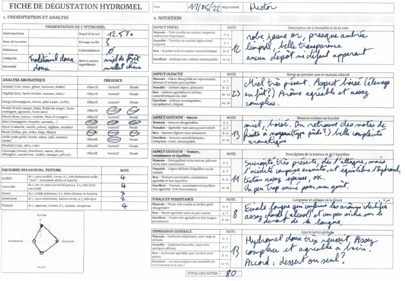 Fichier:Fiche de dégustation complète remplie.png