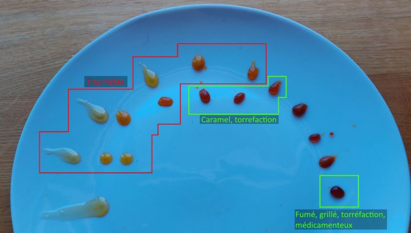 Fichier:Roue de cuisson du miel.jpg